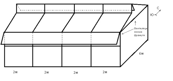 Строительство теплицы по Митлайдеру — схема установки, чертежи и расчеты