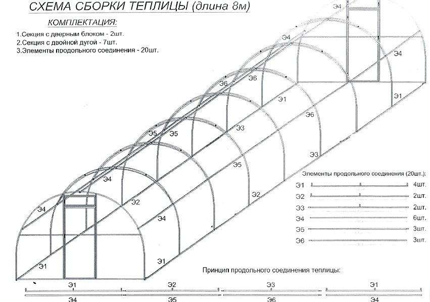 Установить фундамент для теплицы из поликарбоната Установить фундамент для теплицы из поликарбоната