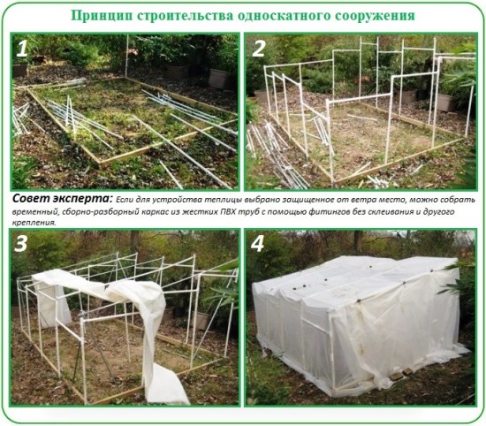 Советы для теплицы своими руками Советы для теплицы своими руками