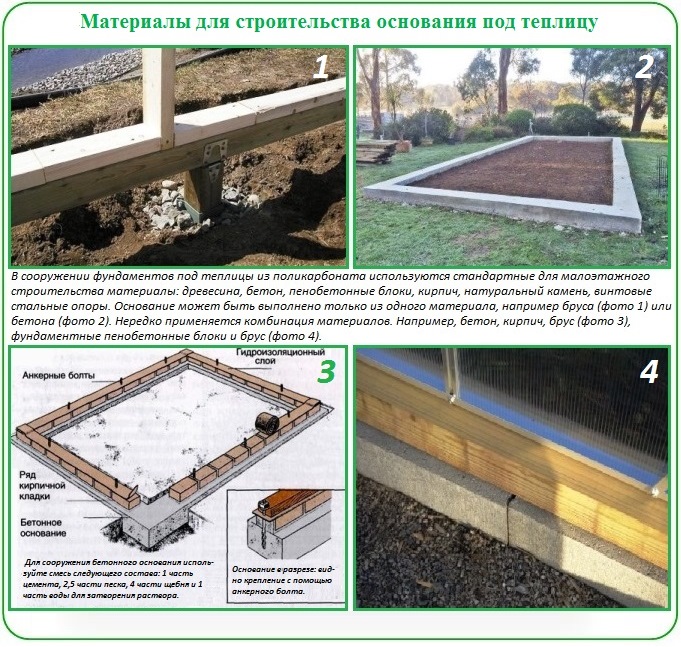 Как построить фундамент для теплицы